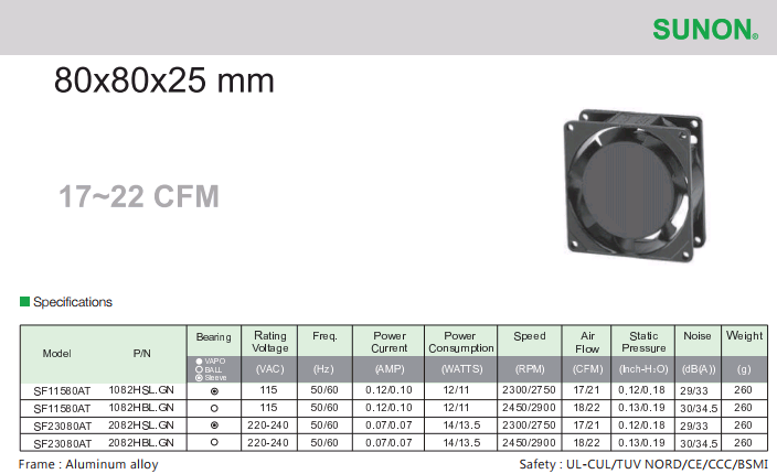 建準SUNON AC Fan 80x80x25 mm